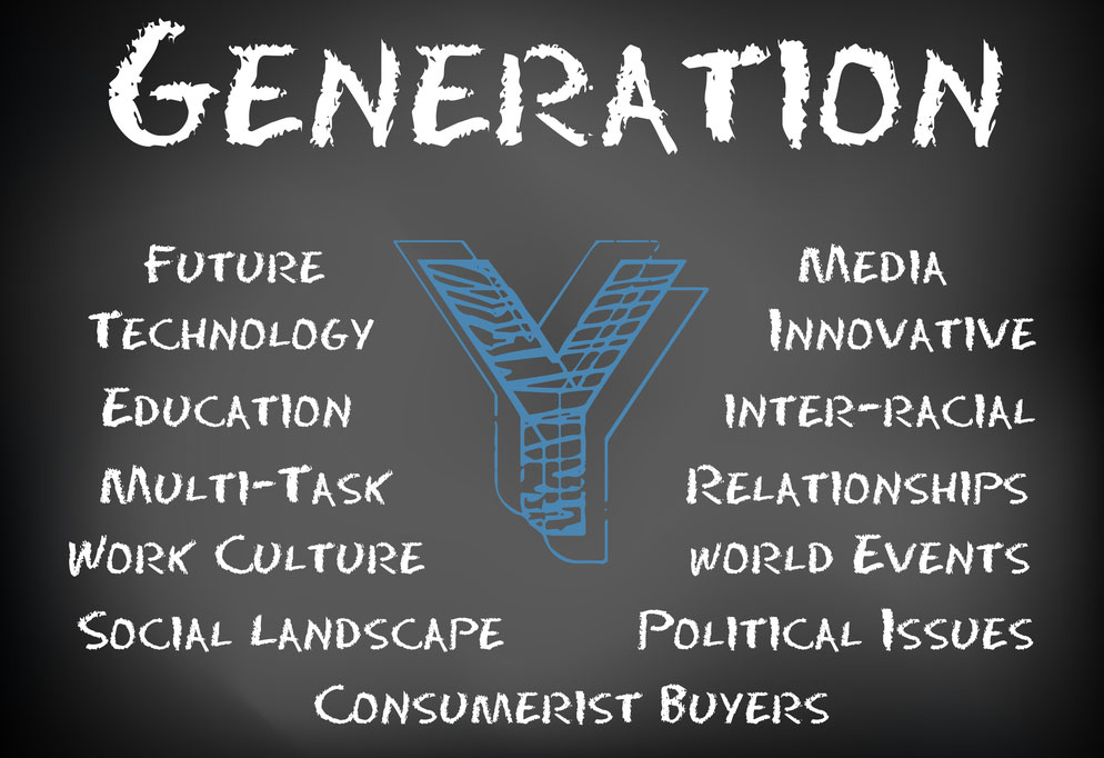 Pokolenie Y